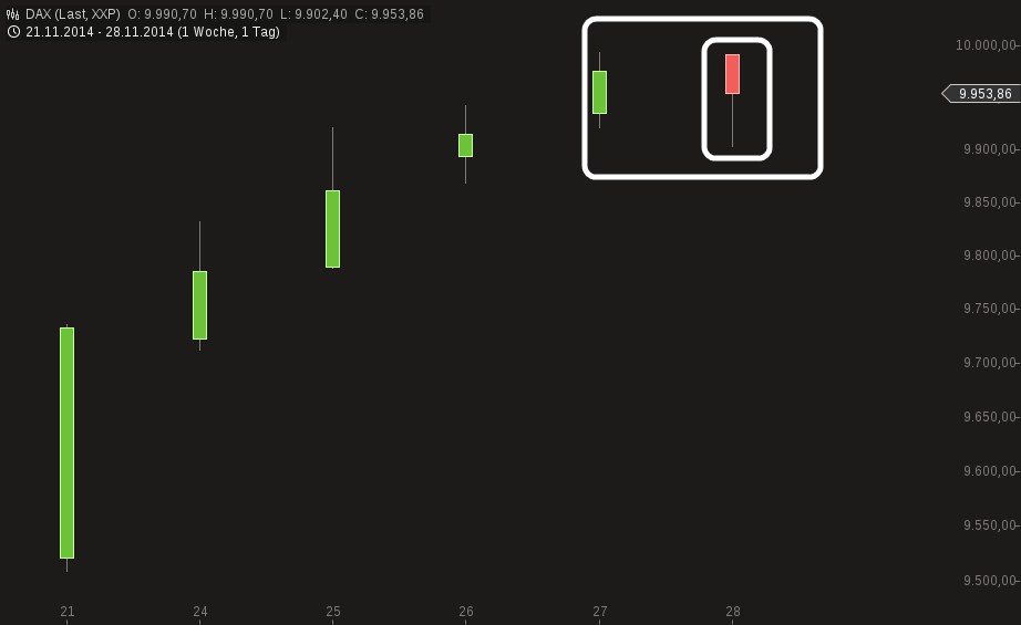 QuoVadisDax - das Original - Nachfolgethread 777261