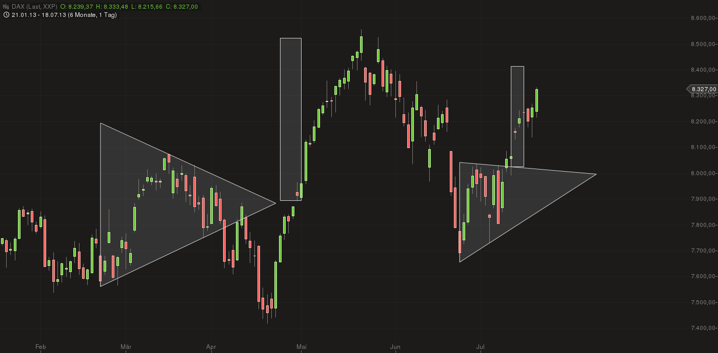 QV ultimate (unlimited) 625132