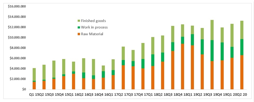 sunwin wird laufen 1150984