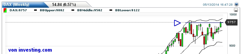 Der USA Bären-Thread 722933