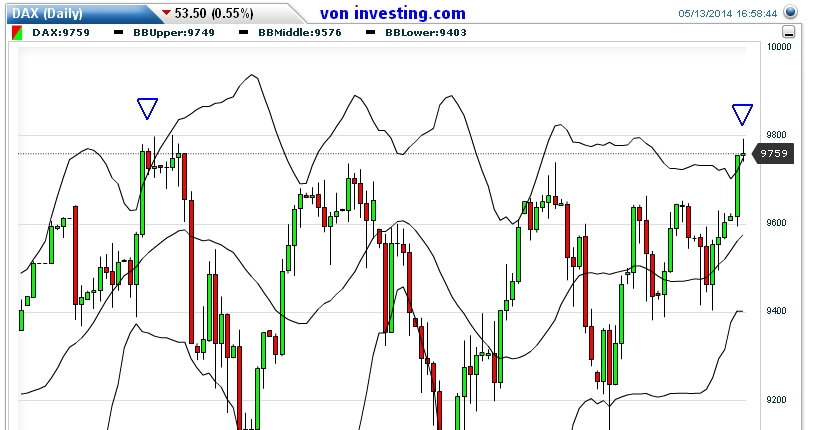 Der USA Bären-Thread 722936