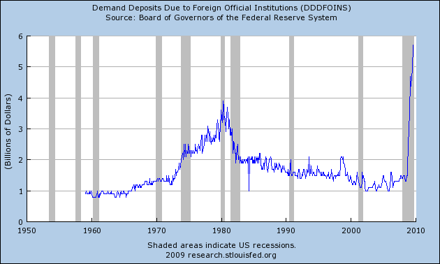 Der USA Bären-Thread 260057