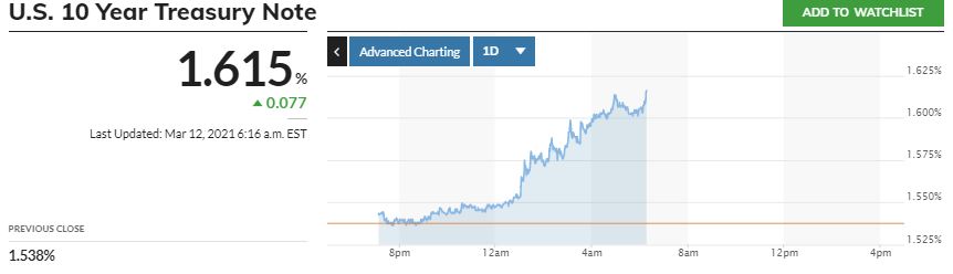 Börse ein Haifischbecken: Trade was du siehst 1239698