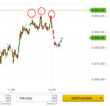 2020 QV-GDAXi-DJ-GOLD-EURUSD-JPY 1174818