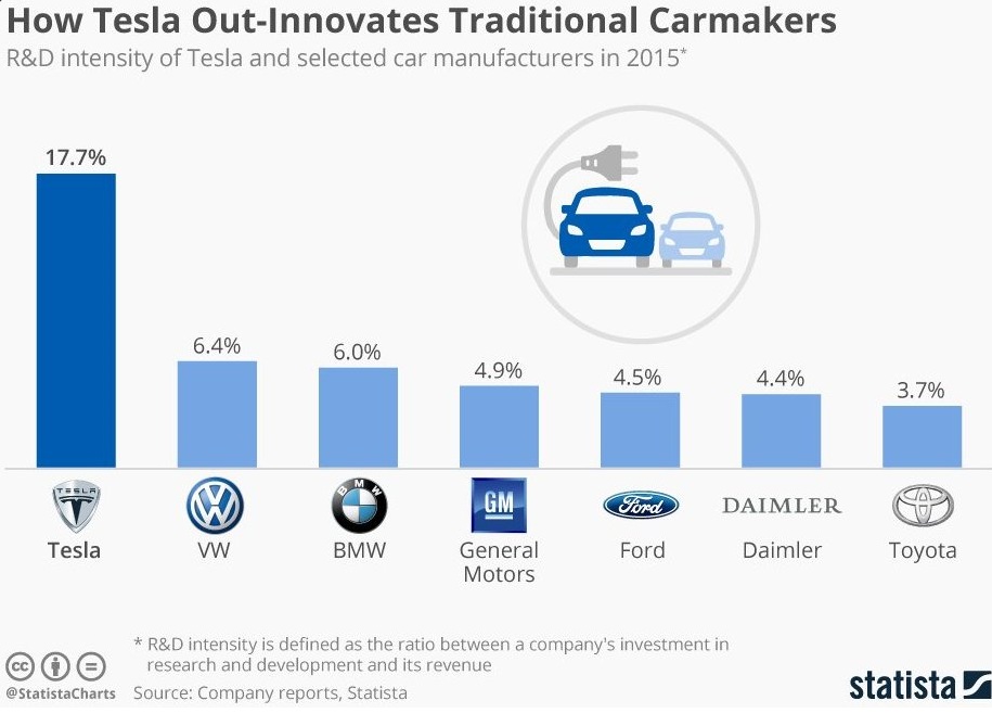 Tesla Model S 22-Jun-2012 die CHANCE 948043