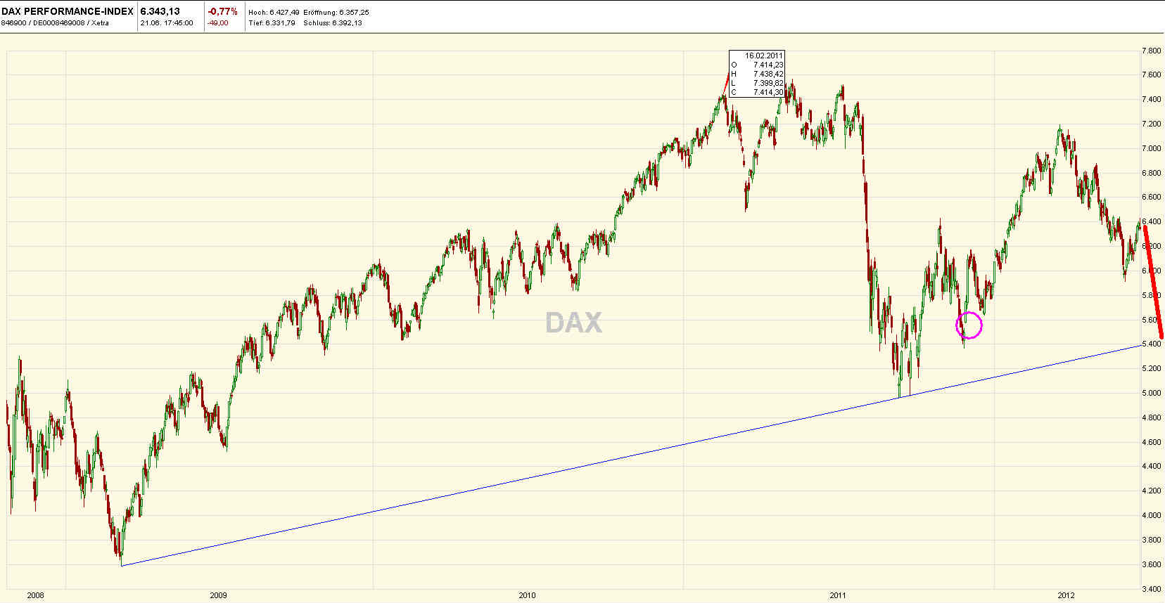 Der Deutsche Michel 517187