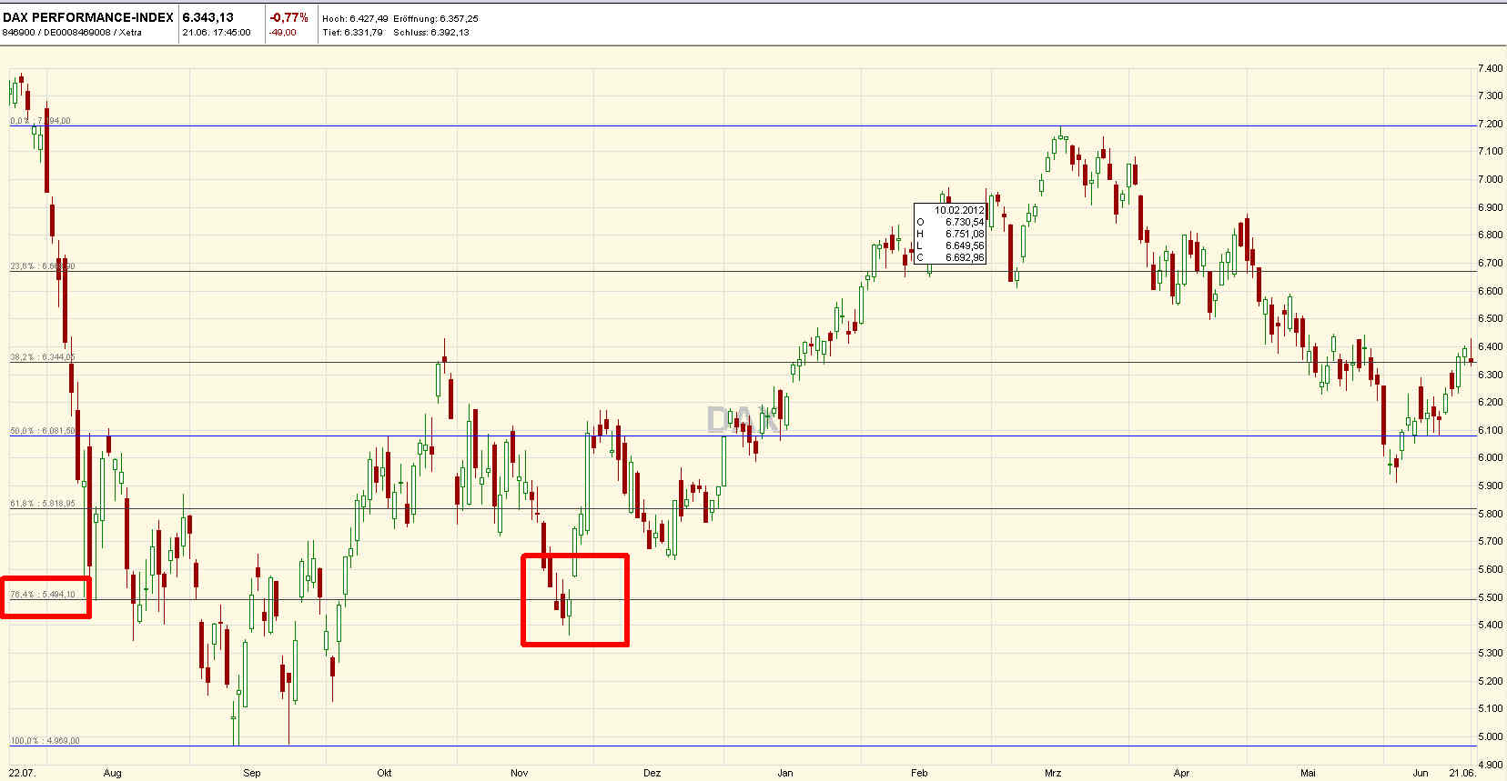Der Deutsche Michel 517188