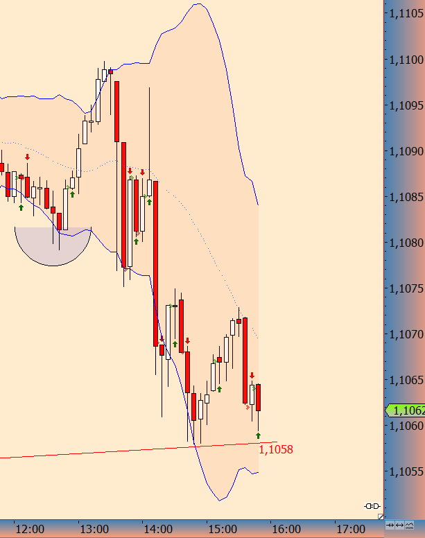 DAX trade 901218