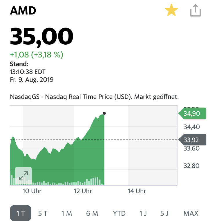 AMD- Mit Zen und Vega in eine bessere Zukunft 1127899