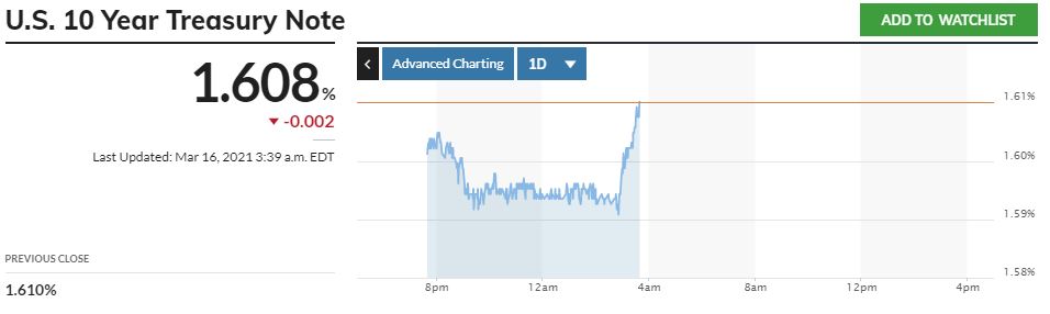 Börse ein Haifischbecken: Trade was du siehst 1240354