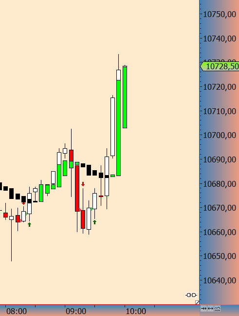 2016 QV DAX-DJ-GOLD-EURUSD-JPY 948308
