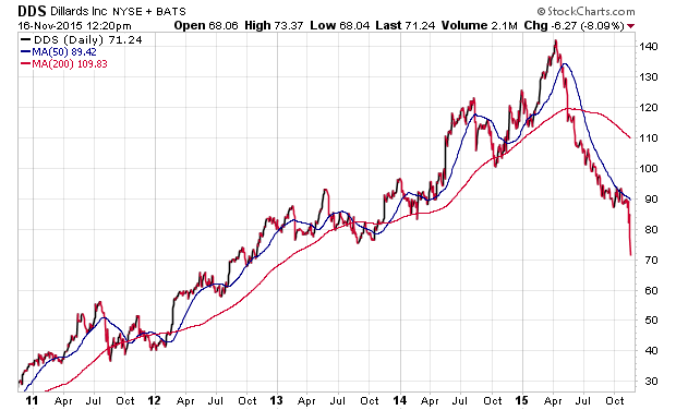 Der USA Bären-Thread 872362