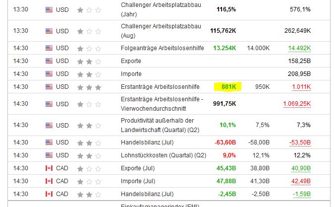 Mit Lisa Su und 7nm zum Next Horizon 1199582