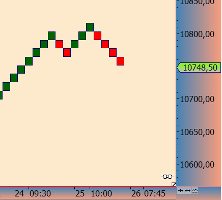 2016 QV DAX-DJ-GOLD-EURUSD-JPY 947888