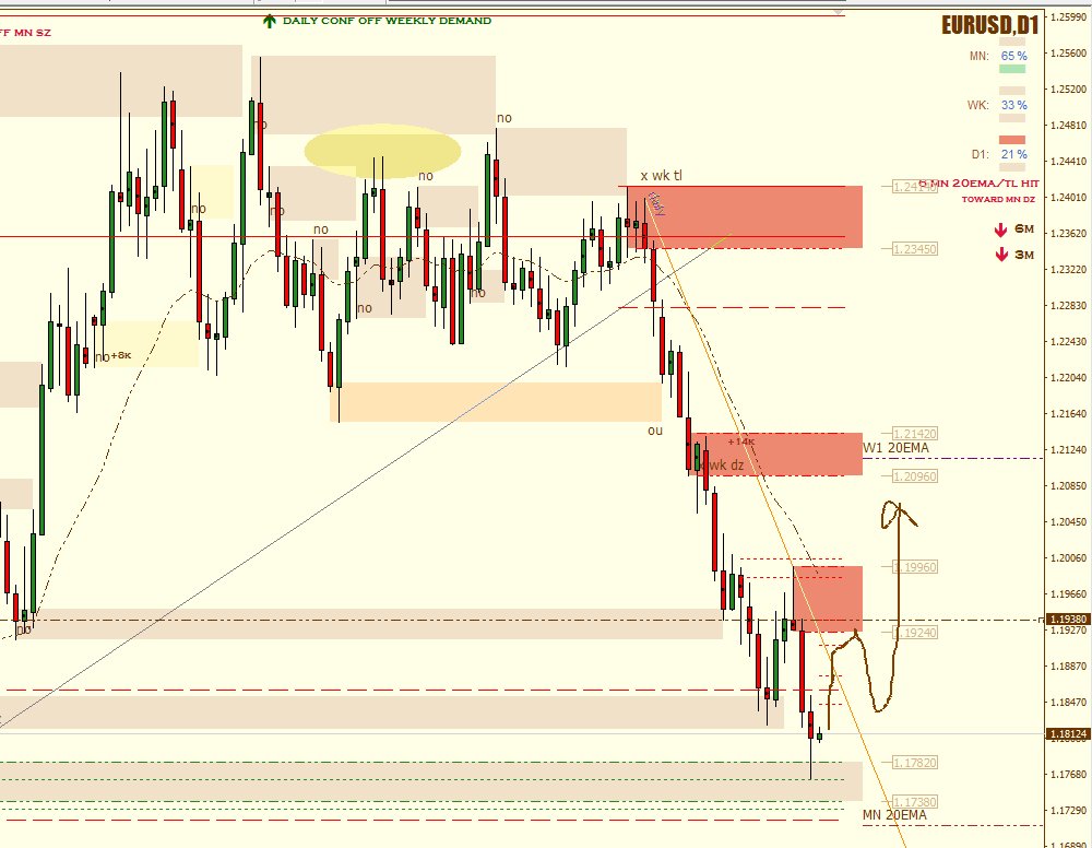 2018 QV-GDAXi-DJ-GOLD-EURUSD-JPY 1054811