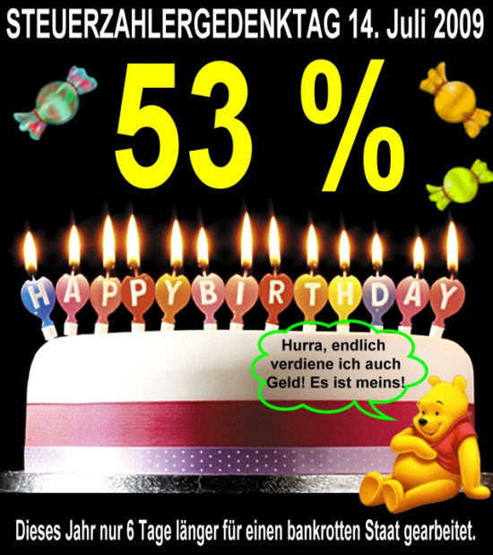 Wenn das Gold redet, dann schweigt die Welt! 245392