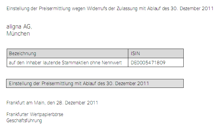 Neustart bei ALIGNA WKN 547180+++++++ 471862