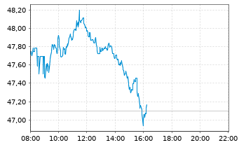 Tesla Model S 22-Jun-2012 die CHANCE 1088062