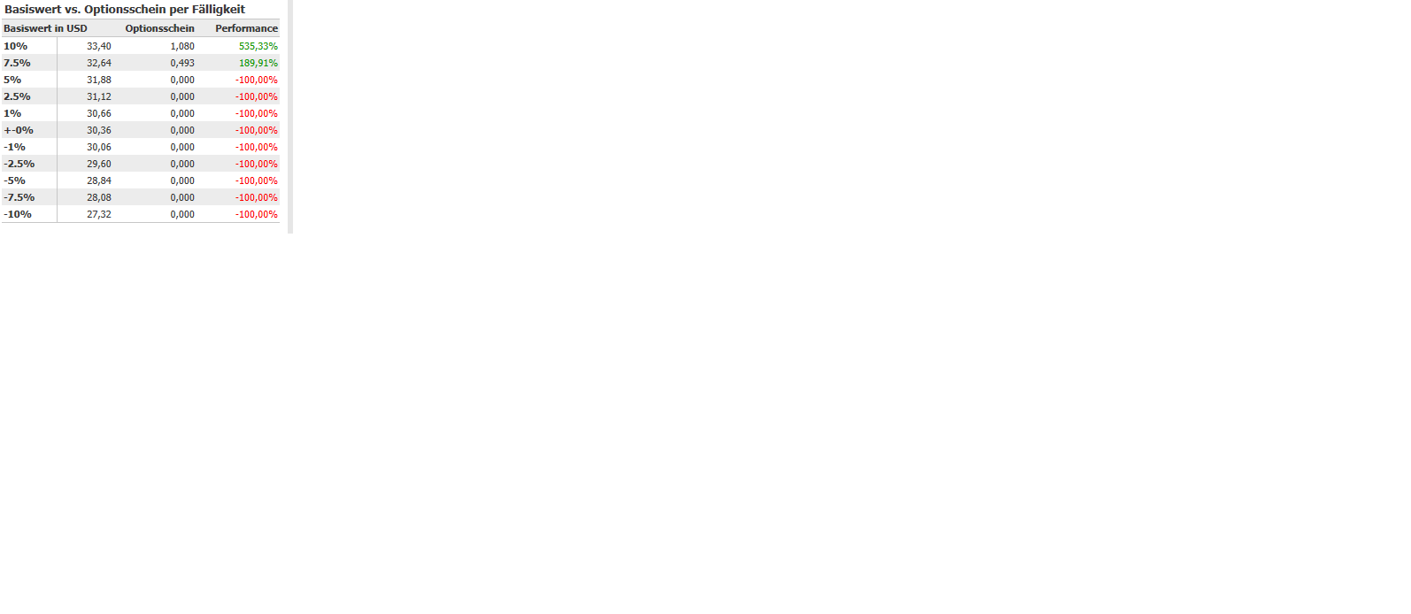 Thread für Papiertiger 478148