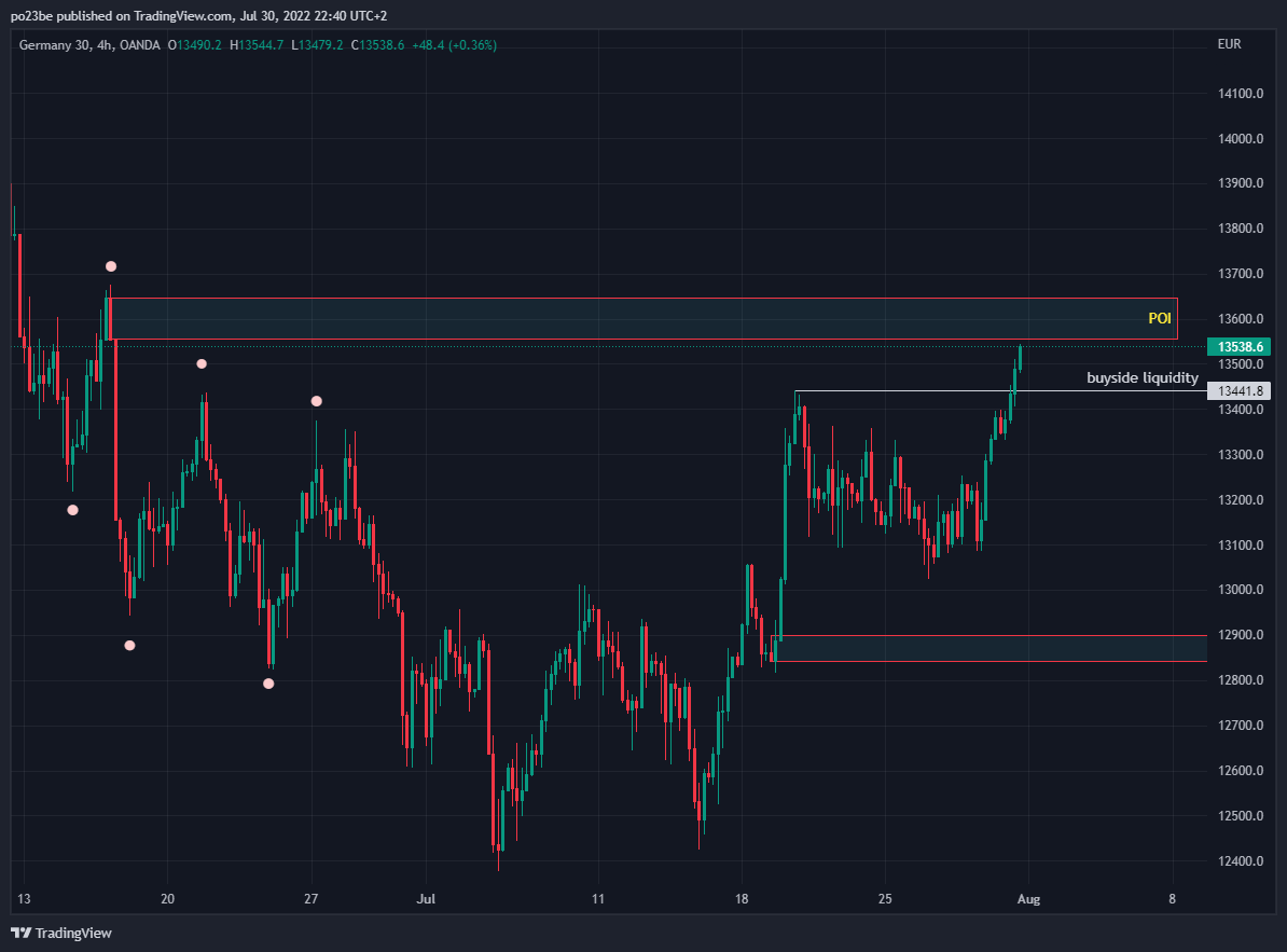 Krofitime Trading 1326147