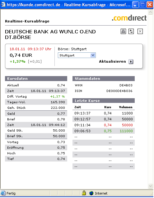 Quo Vadis Dax 2011 - All Time High? 373757