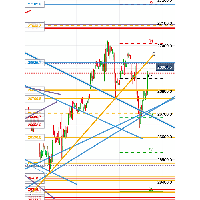 2020 QV-GDAXi-DJ-GOLD-EURUSD-JPY 1191845
