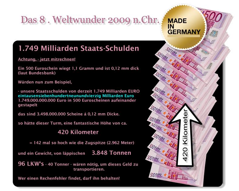 Wenn das Gold redet, dann schweigt die Welt! 274376