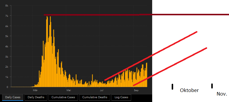 Biotech-Star BioNTech aus Mainz 1203405