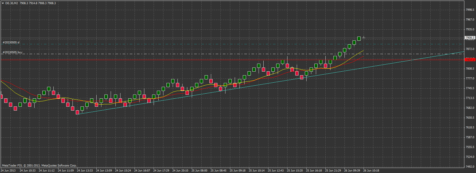 QV ultimate (unlimited) 619010