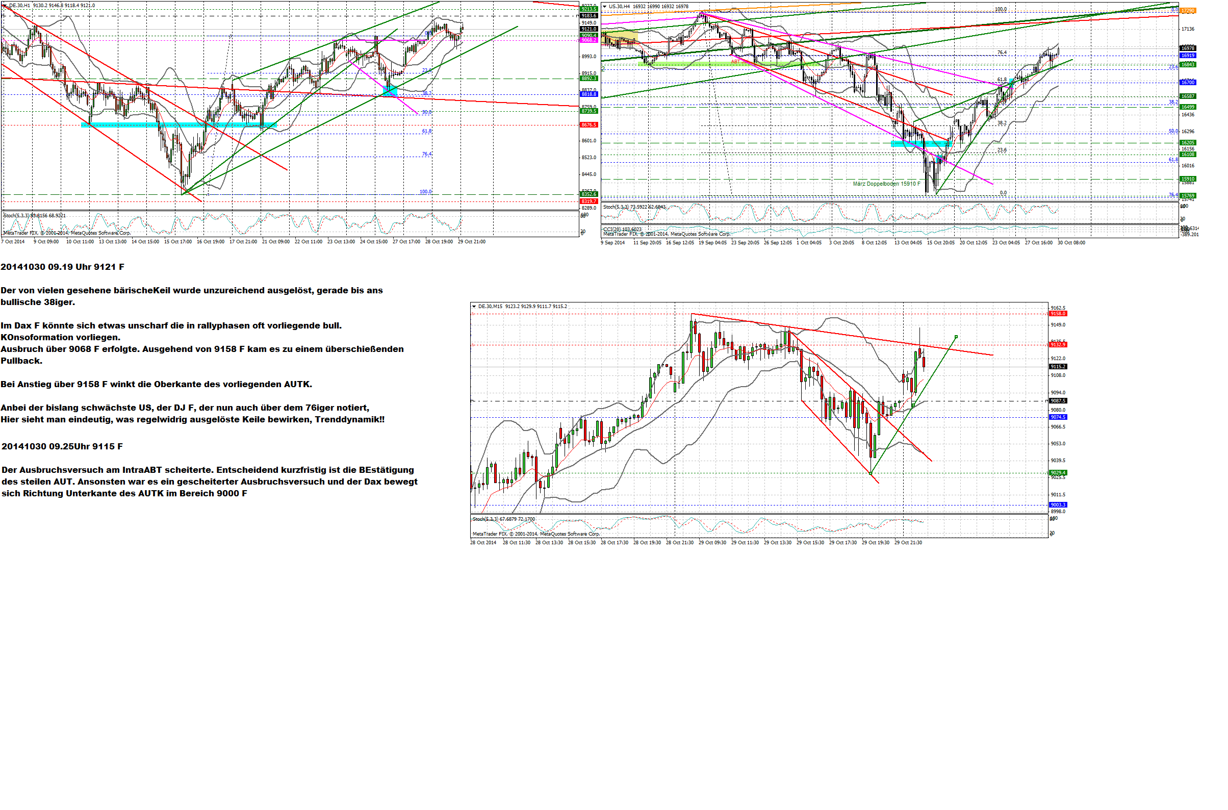 QuoVadisDax - das Original - Nachfolgethread 769368