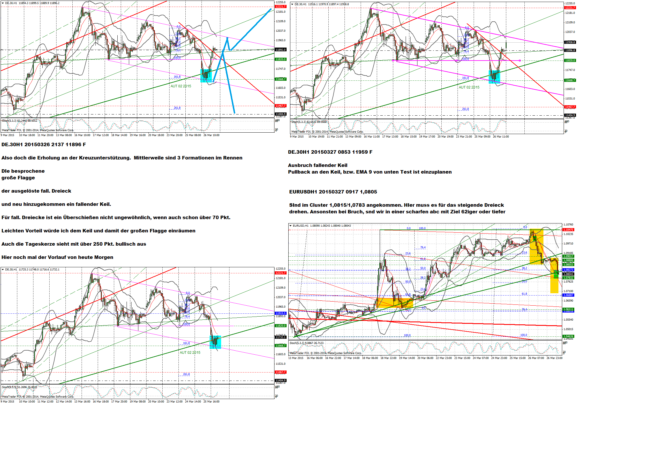 QuoVadisDax - das Original - Nachfolgethread 812712