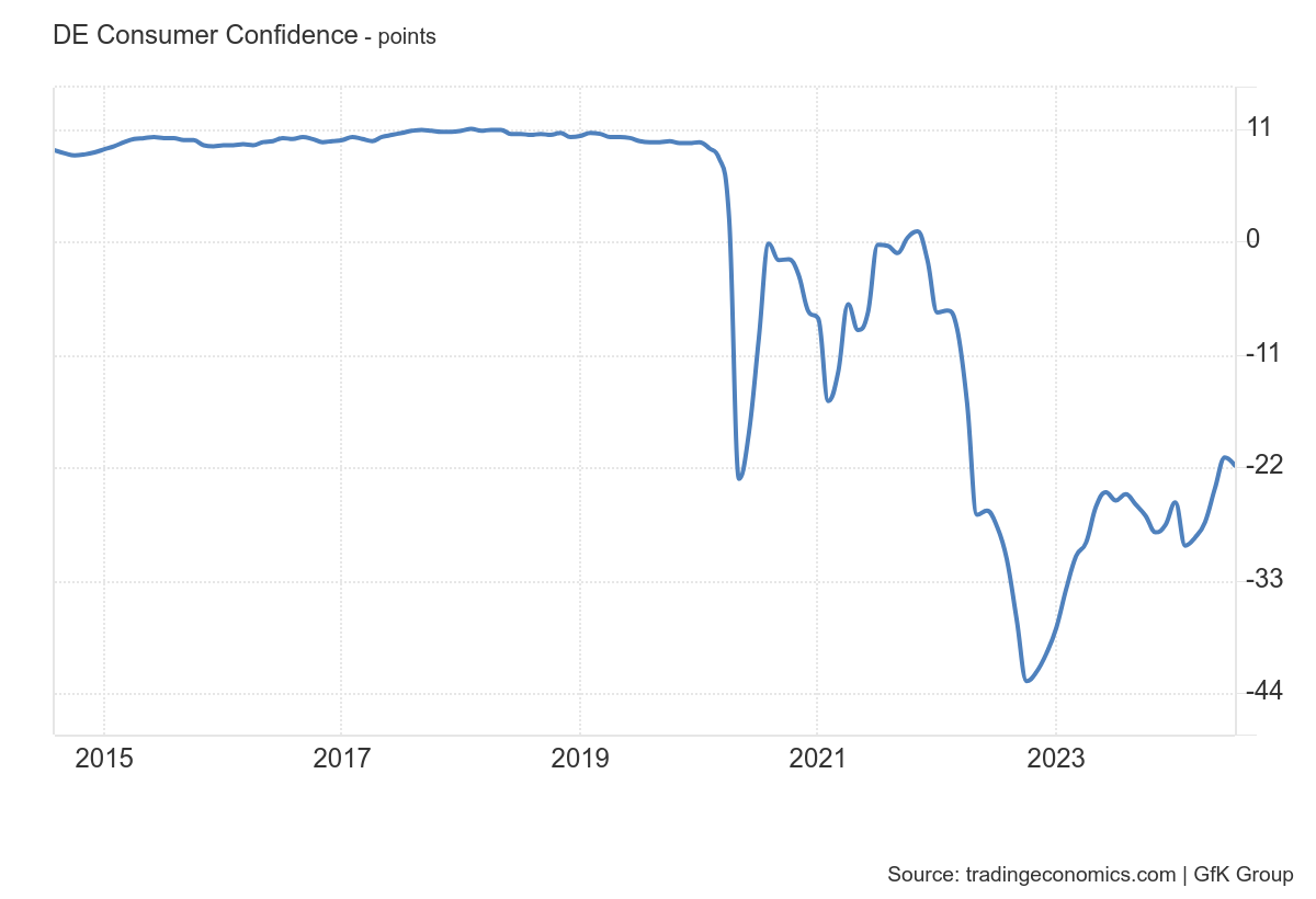 2024-QV-GDAXi-DJ-GOLD-EURUSD-JPY 1436268