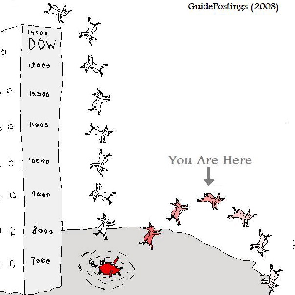 Der Antizykliker-Thread 254312