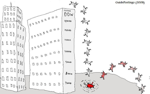 Der Antizykliker-Thread 219822
