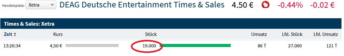 DEAG strong buy, noch ist es nicht zu spät 1146950