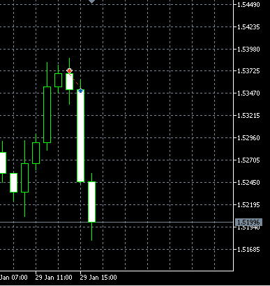 Der EUR/USD 2,0 Thread 889553