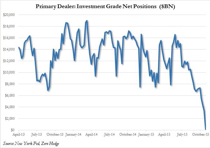Der USA Bären-Thread 870027