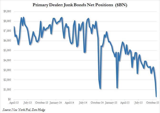Der USA Bären-Thread 870028