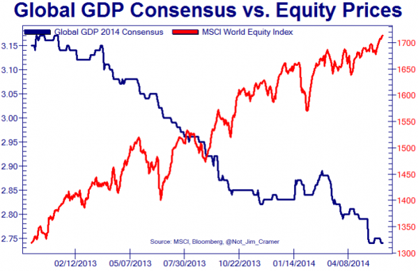 Der USA Bären-Thread 728234