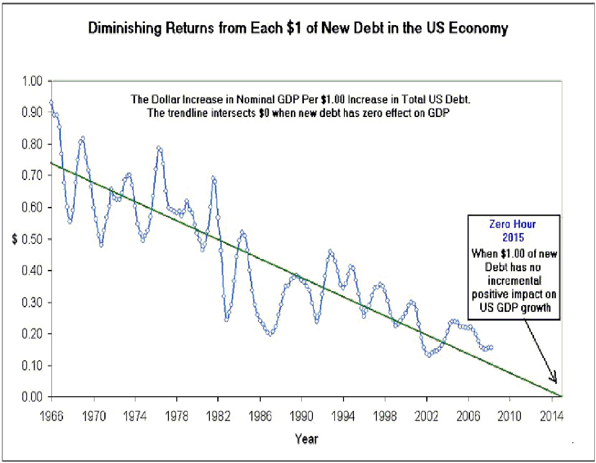 Der USA Bären-Thread 227189