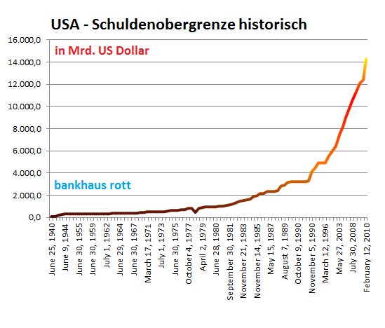 Der USA Bären-Thread 422854