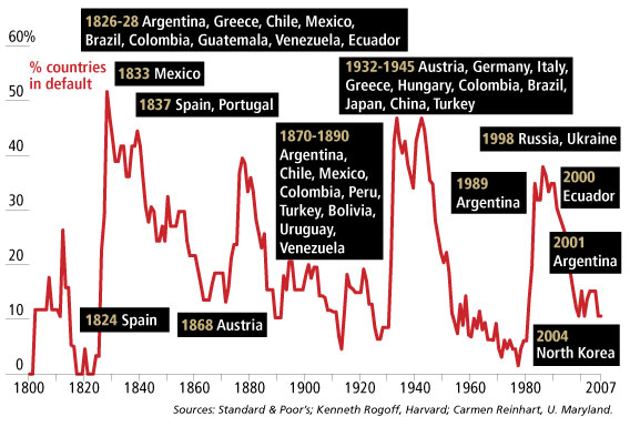 Der USA Bären-Thread 295763