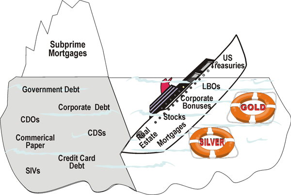 Wenn das Gold redet, dann schweigt die Welt! 215054