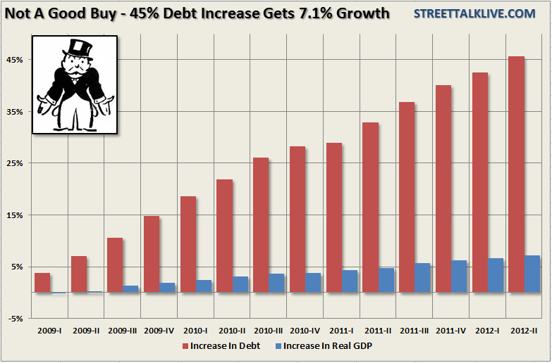 Der USA Bären-Thread 556209