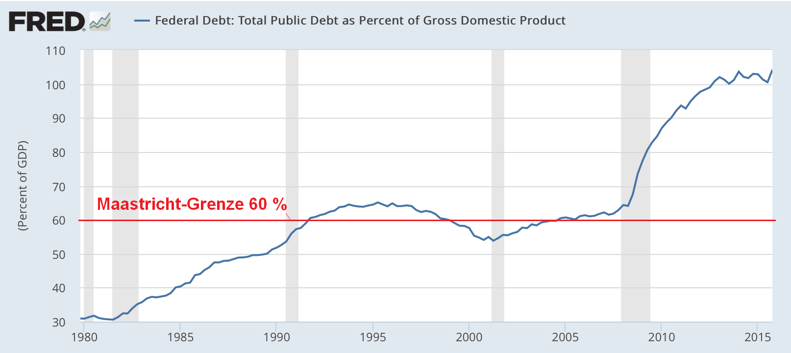 Der USA Bären-Thread 907501