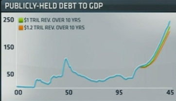 QV ultimate 2012 565566