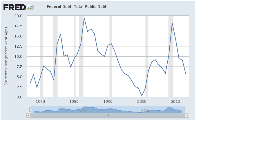 Gazprom 903276 746867