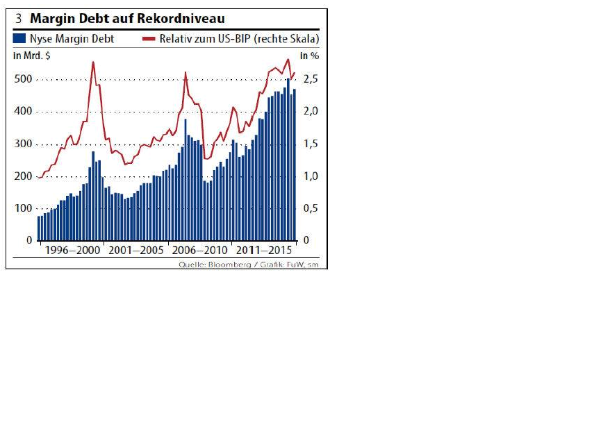 Elliott Wave DAX daily 881700