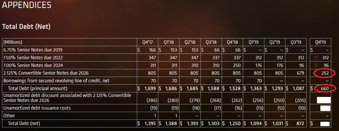 Mit Lisa Su und 7nm zum Next Horizon 1147729