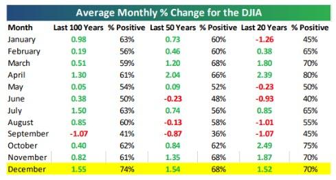 Der USA Bären-Thread 1089095